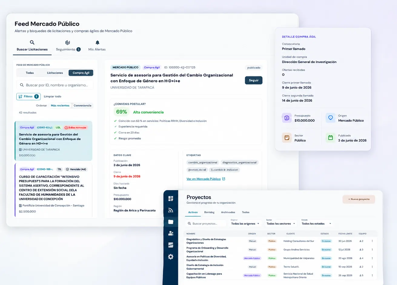 Feed de Mercado Público en Humana, con oportunidades de RR.HH. filtradas y su score de conveniencia